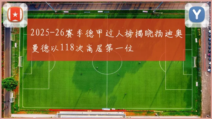 2025-26赛季德甲过人榜揭晓扬迪奥曼德以118次高居第一位