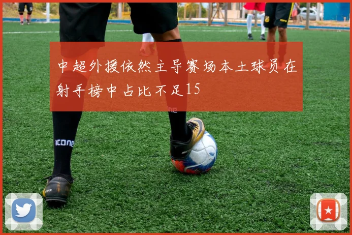 中超外援依然主导赛场本土球员在射手榜中占比不足15